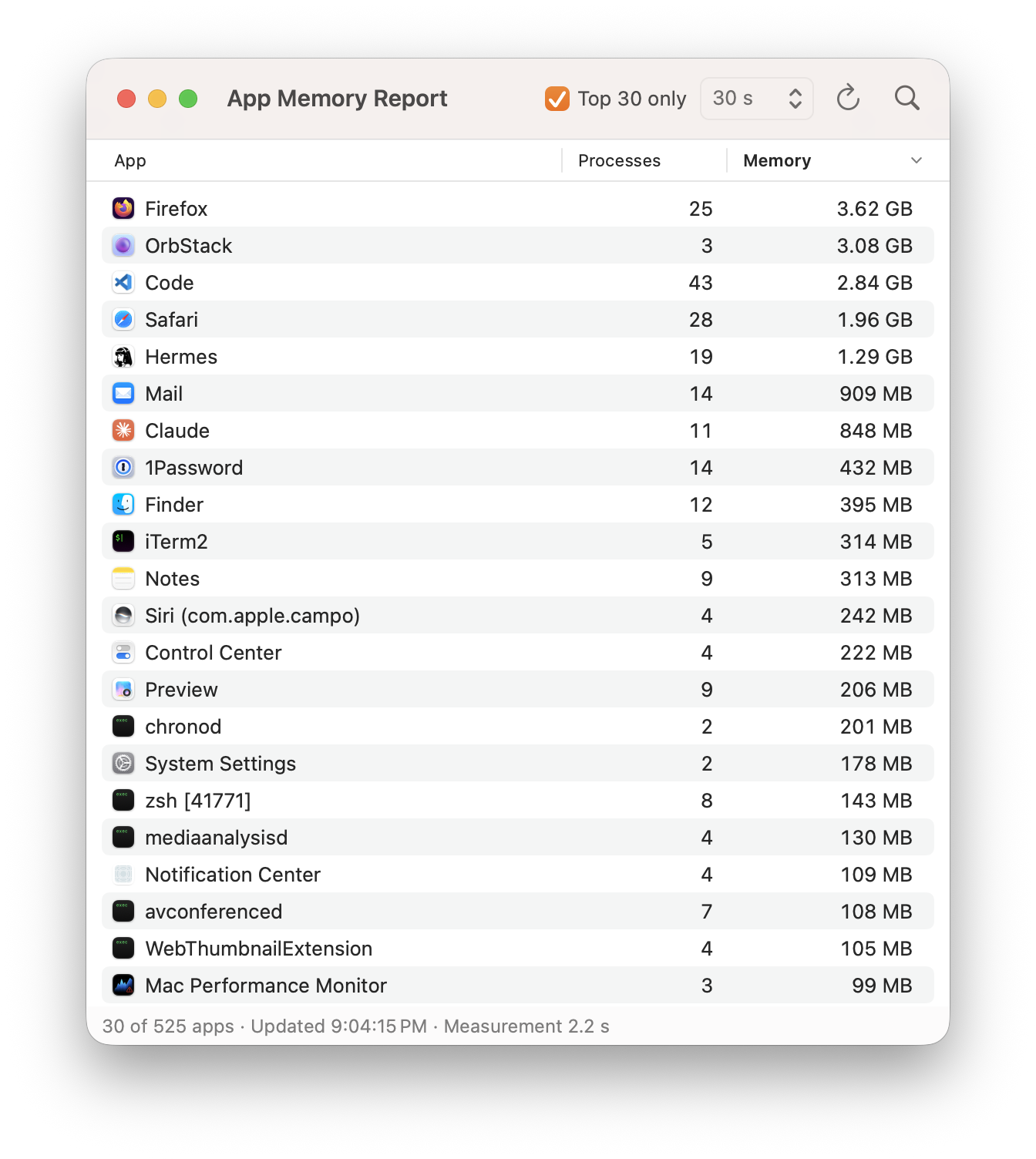 AppMemoryReport